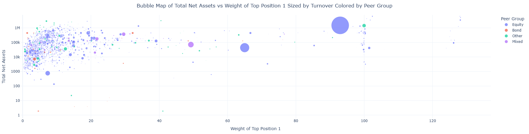 ALESSIO screenshot 2